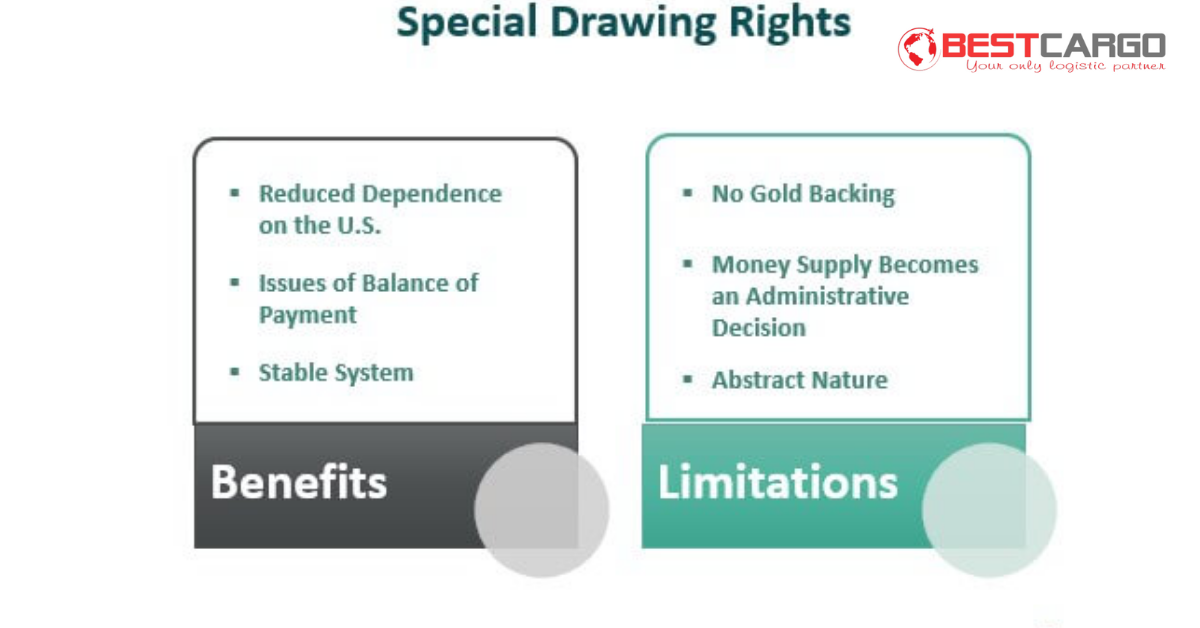 Đơn Vị Định Giá SDR (Special Drawing Rights): Cách Ảnh Hưởng Đến Chi Phí Bồi Thường Hàng Không