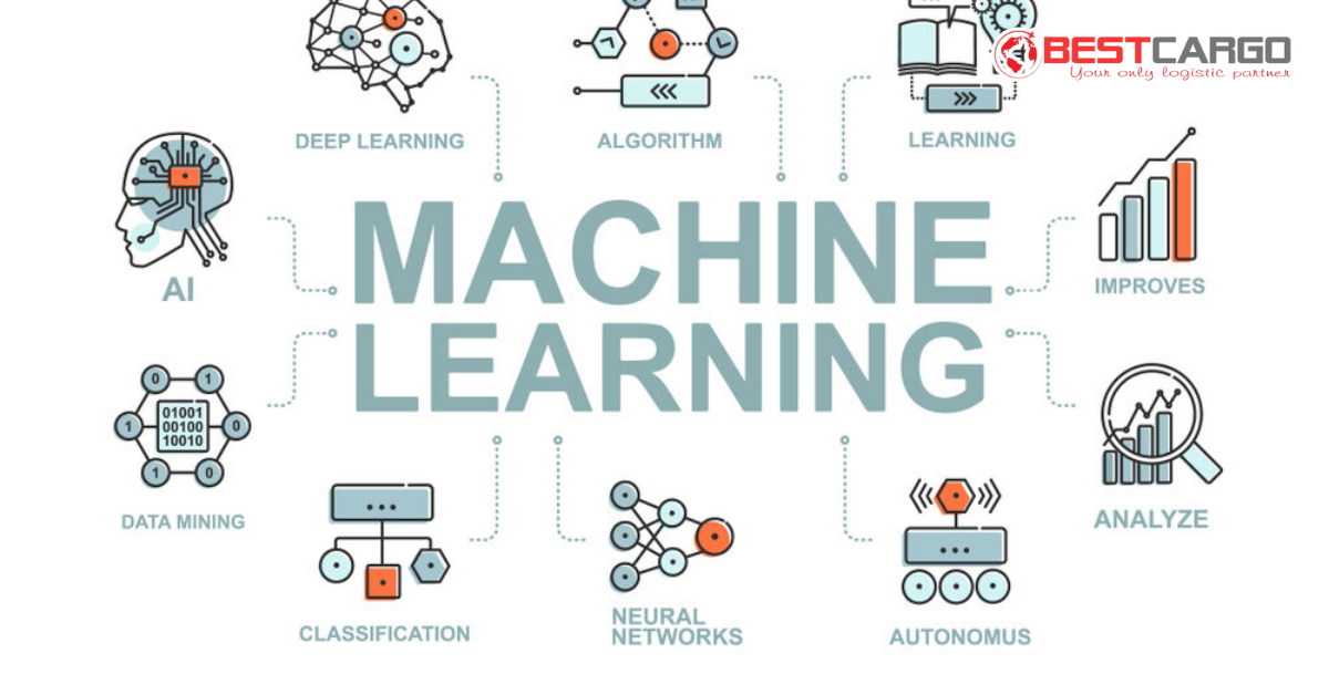 Lợi Ích Của Công Nghệ AI và Machine Learning Trong Dự Báo Nhu Cầu và Định Giá Air Cargo