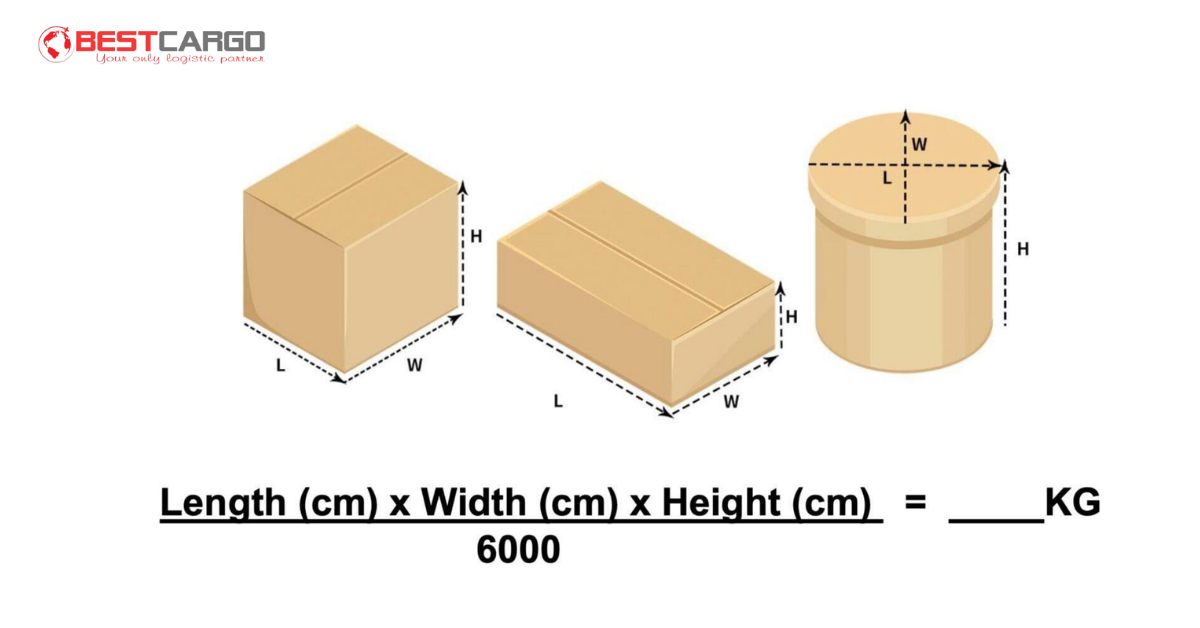 What Is Dimensional Weight?