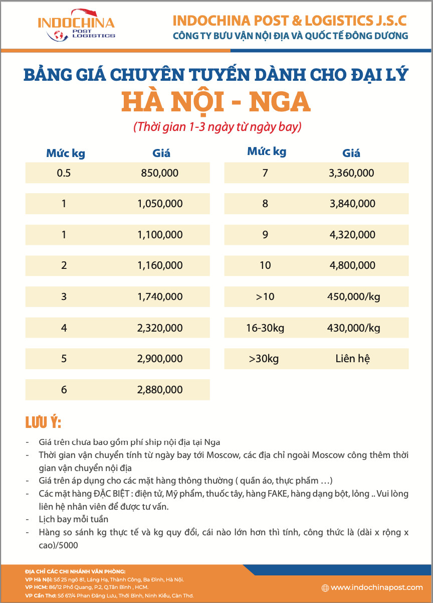 Bảng giá Hà Nội - Nga