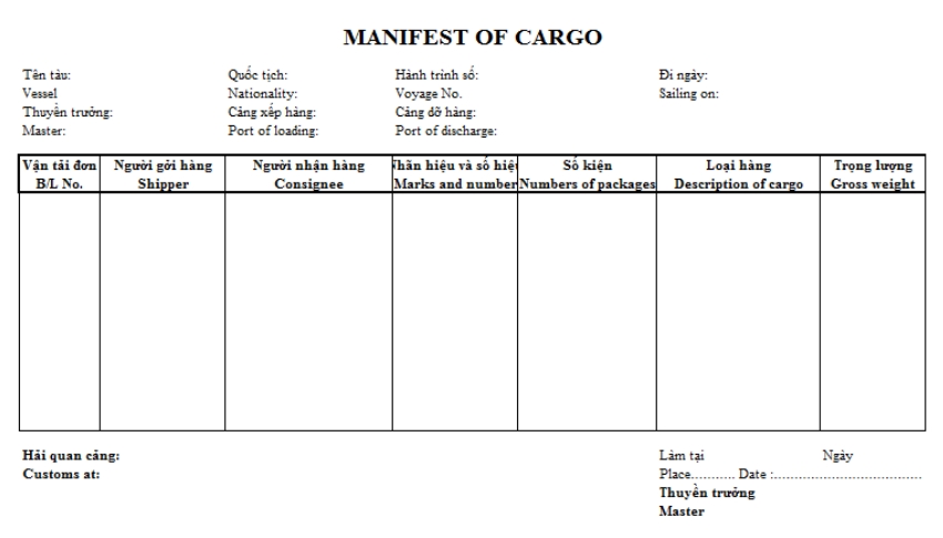 Manifest Là Gì? Hiểu Rõ Hệ Thống Tiếp Nhận Bảng Khai Báo Hàng Hóa Trong Vận Tải