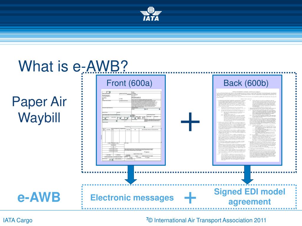 e-AWB và Bước Tiến Công Nghệ Trong Vận Tải Hàng Không