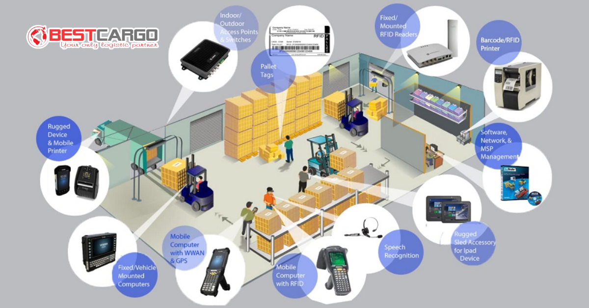 Lợi ích của RFID trong logistics